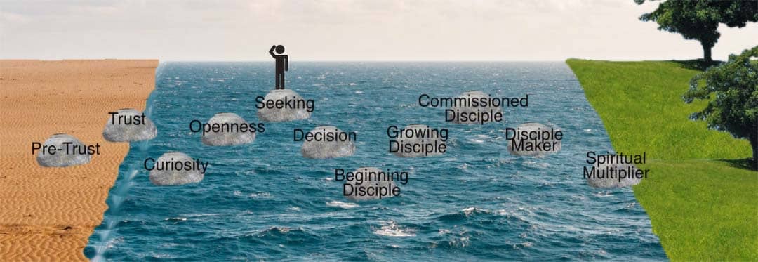 The Stream resize JPEG